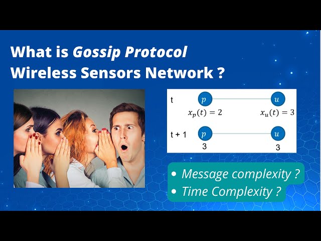 What is Gossip Protocol in Wireless Sensors Network