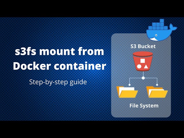 Install s3fs to access s3 bucket from Docker container