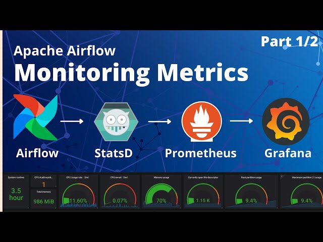 Monitor Apache Airflow with StatsD | Prometheus | Grafan | part1